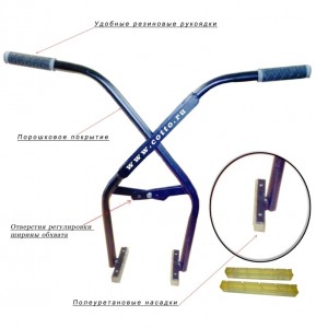 ������� ��� ��������� � �������� ��������� ���������� ����� infrus.ru