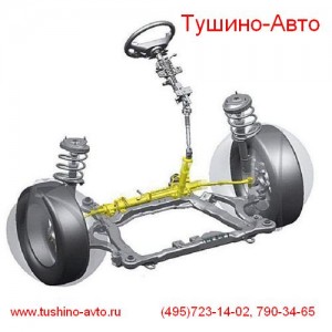 ������ ������� �����, Tushino-Avto infrus.ru