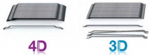Dramix 3D 45/50-BL, 3D 55/60-BL, 4D 55/60-BL. ����� �������� �������� infrus.ru
