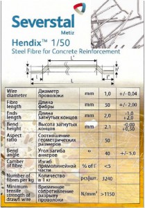 Hendix 1/50, Hendix Prime. ����� �������� ��������, ����������� infrus.ru